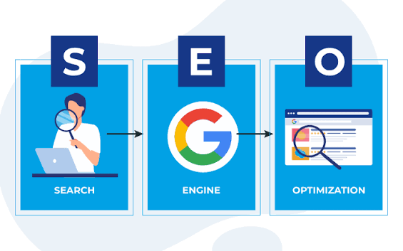 SEO Marketing
